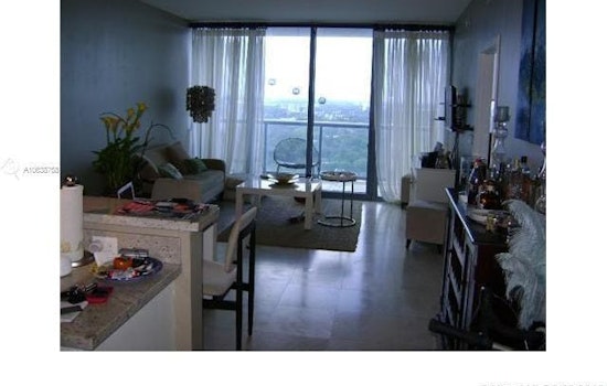 Renting in Miami: What will $2,200 get you?