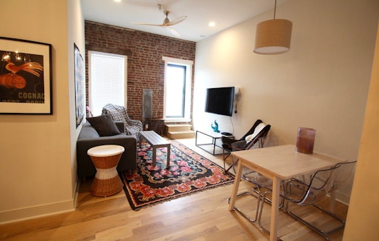 Renting in Kansas City: What will $1,300 get you?