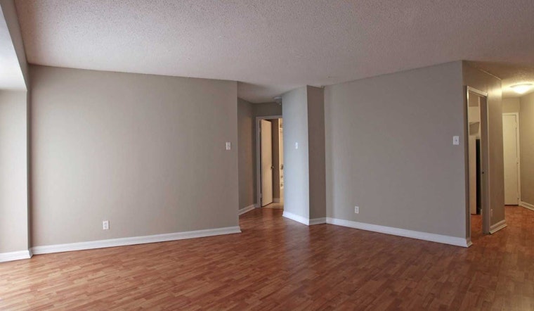 What will $900 rent you in Midtown, right now?