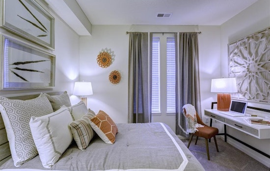 Renting in Louisville: What will $1,100 get you?