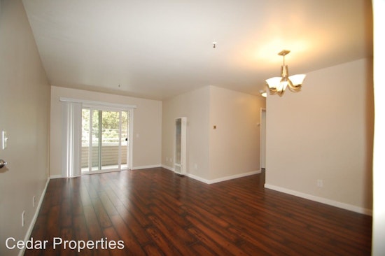 Renting in Oakland: What will $1,900 get you?