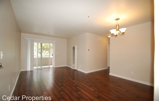 Renting in Oakland: What will $1,900 get you?