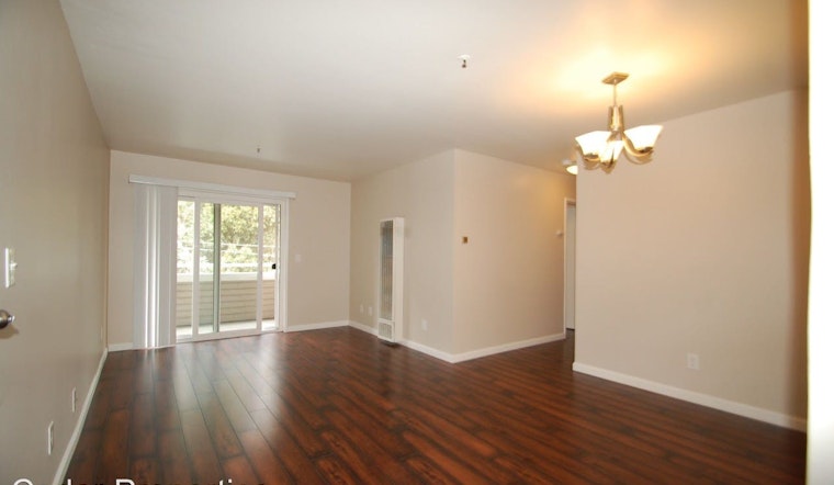 Renting in Oakland: What will $1,900 get you?