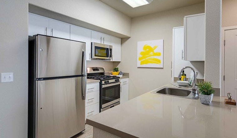 Renting in Sacramento: What will $1,500 get you?