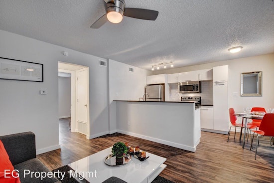 The most inexpensive apartment rentals for rent in Dawson, Austin