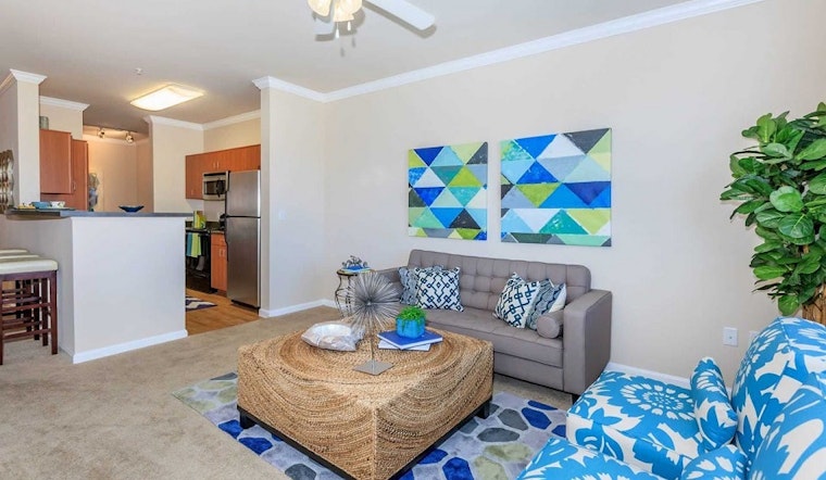 What will $1,100 rent you in Centennial Hills, right now?