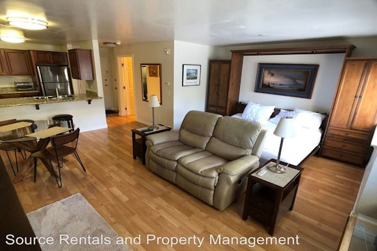 Renting in San Diego: What will $1,900 get you?