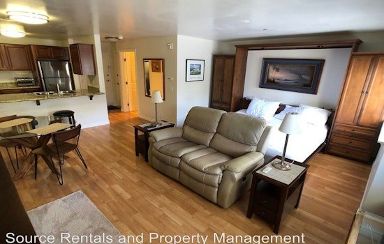 Renting in San Diego: What will $1,900 get you?
