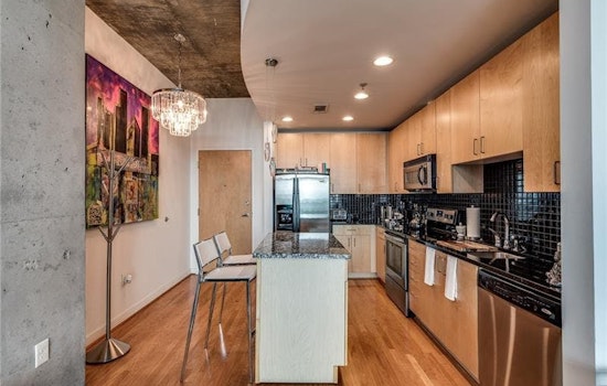 Renting in Atlanta: What will $1,700 get you?
