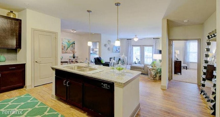 Renting in Raleigh: What will $1,200 get you?