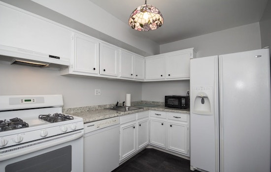 Renting in Baltimore: What will $1,200 get you?