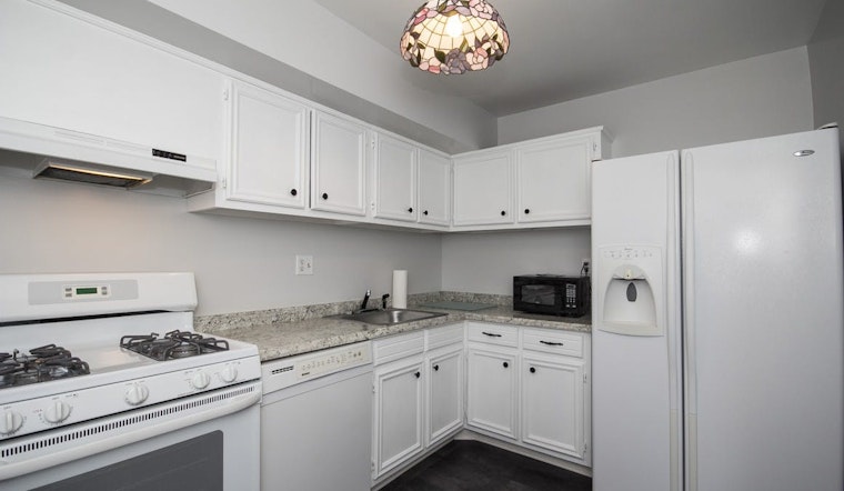 Renting in Baltimore: What will $1,200 get you?
