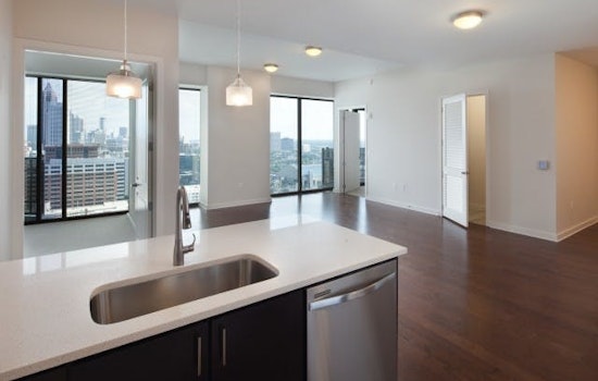 What will $1,900 rent you in Midtown, this month?