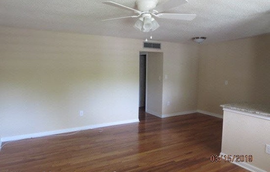 Renting in Orlando: What will $1,100 get you?