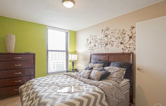 The cheapest apartment rentals on the market in Central Business District - Downtown, Kansas City