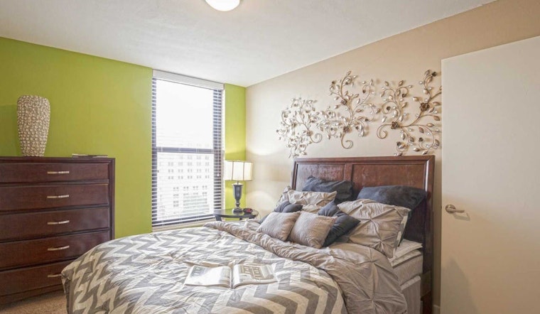 The cheapest apartment rentals on the market in Central Business District - Downtown, Kansas City