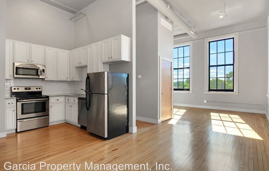 Renting in St. Louis: What will $1,200 get you?