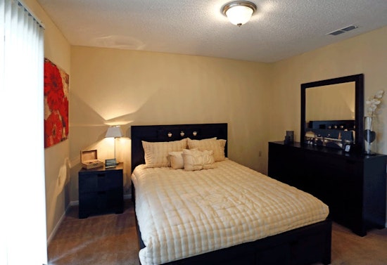 The lowest priced apartment rentals for rent in Hickory Ridge-South Riverdale, Memphis