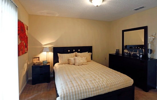 The lowest priced apartment rentals for rent in Hickory Ridge-South Riverdale, Memphis