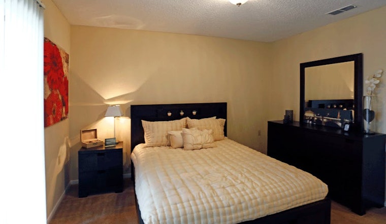 The lowest priced apartment rentals for rent in Hickory Ridge-South Riverdale, Memphis