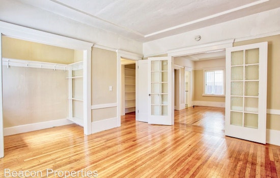 The lowest priced apartment rentals on the market in Piedmont Avenue, Oakland