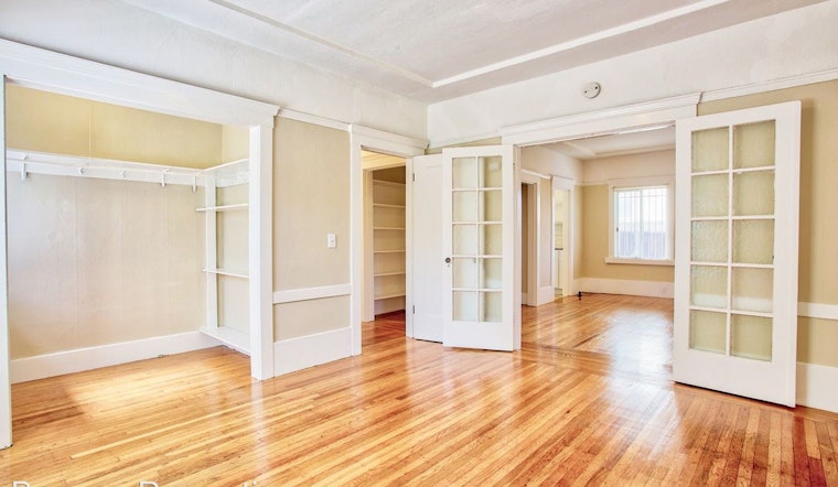 The lowest priced apartment rentals on the market in Piedmont Avenue, Oakland