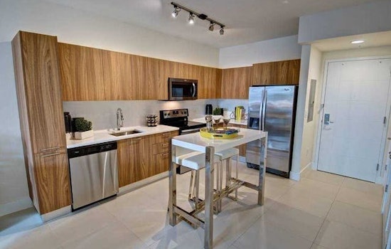 Renting in Tampa: What will $1,700 get you?