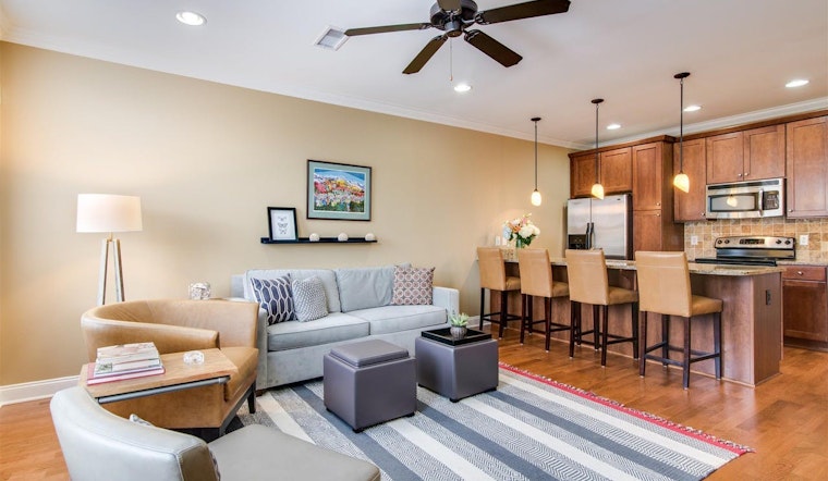 Renting in Nashville: What will $1,400 get you?