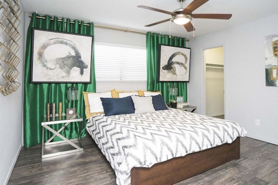 What will $900 rent you in Greater Uptown, this month?