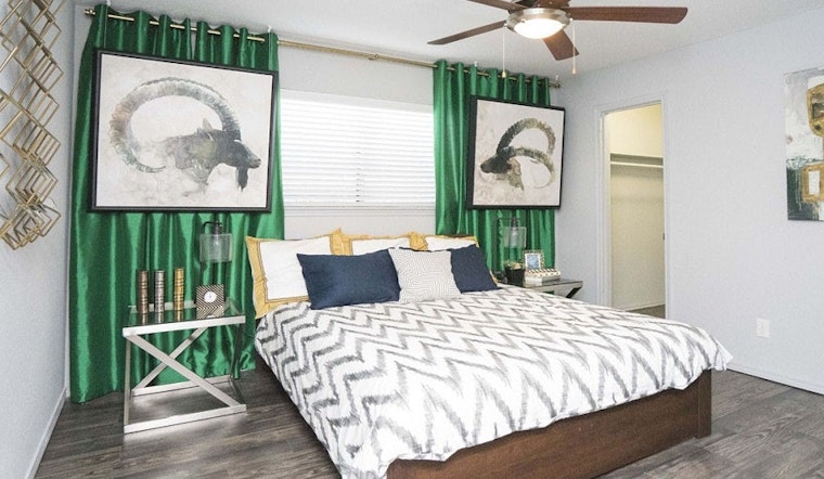 What will $900 rent you in Greater Uptown, this month?