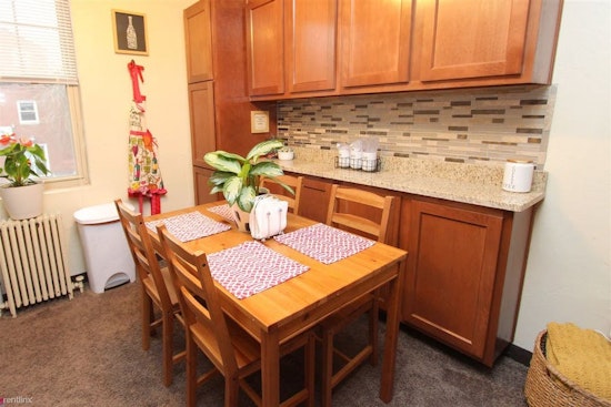 What will $1,000 rent you in North Oakland, today?