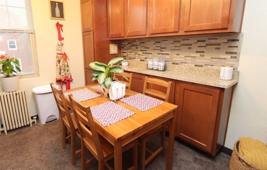 What will $1,000 rent you in North Oakland, today?