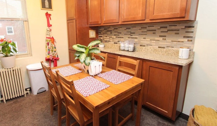 What will $1,000 rent you in North Oakland, today?