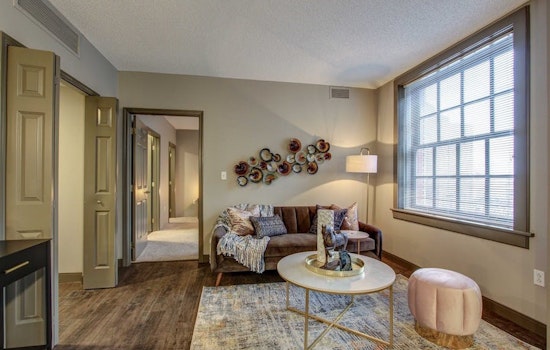 What will $1,000 rent you in Downtown, today?