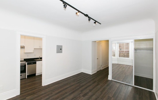 Renting in San Francisco: What will $2,100 get you?