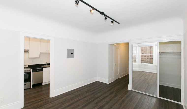 Renting in San Francisco: What will $2,100 get you?