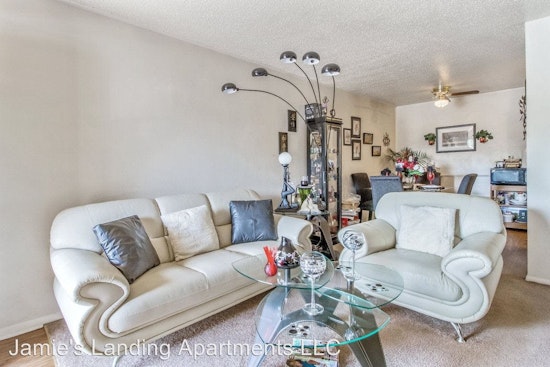 Renting in Oklahoma City: What will $500 get you?