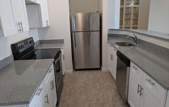 Renting in Pittsburgh: What will $1,700 get you?
