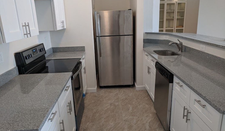 Renting in Pittsburgh: What will $1,700 get you?