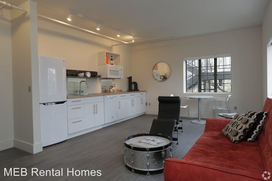 Renting in Tucson: What will $1,000 get you?