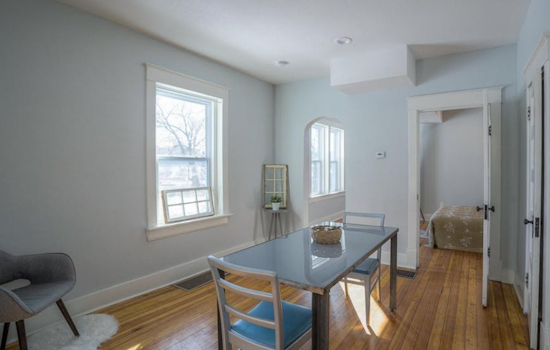 Renting in Kansas City: What will $1,000 get you?