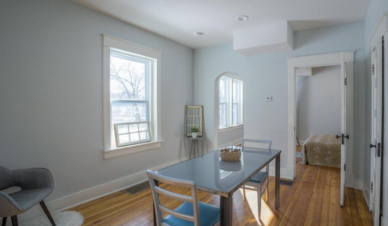 Renting in Kansas City: What will $1,000 get you?