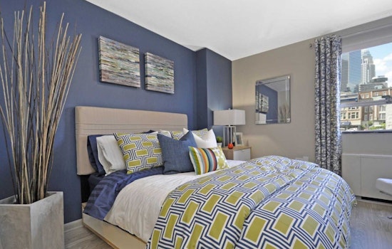 Renting in Louisville: What will $1,000 get you?