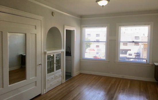 What will $2,100 rent you in Cleveland Heights, today?