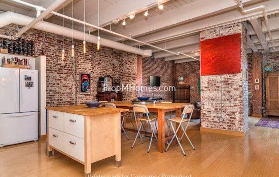 What will $2,400 rent you in Pearl District, this month?