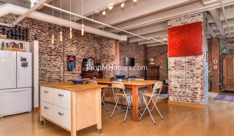 What will $2,400 rent you in Pearl District, this month?