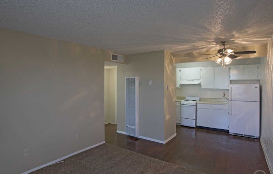 Renting in El Paso: What's the cheapest apartment available right now?