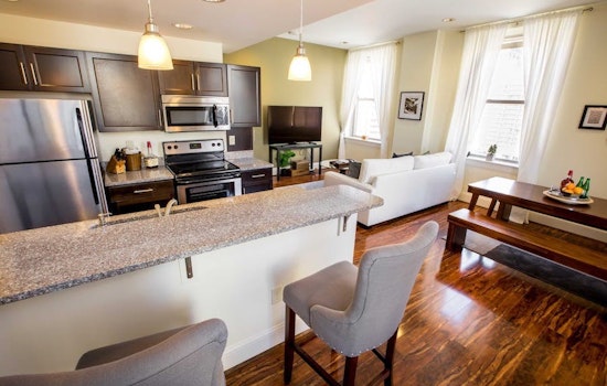 What will $1,400 rent you in Central Business District, this month?