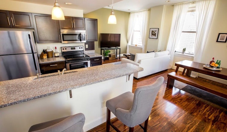What will $1,400 rent you in Central Business District, this month?