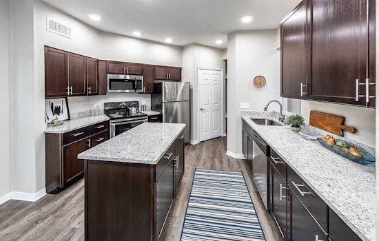 Renting in Tampa: What will $1,100 get you?